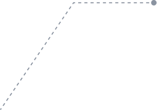 Box three arrow